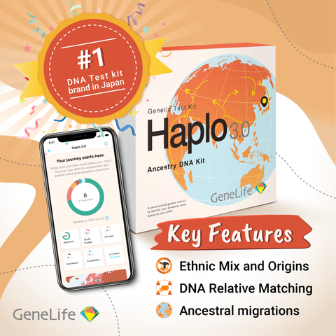 Special 11.11 PRICE GeneLife Haplo3.0: Ancestry DNA Test Kit for Asians (One-time)